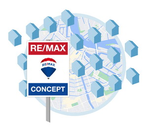 Onze waarden Onze waarden